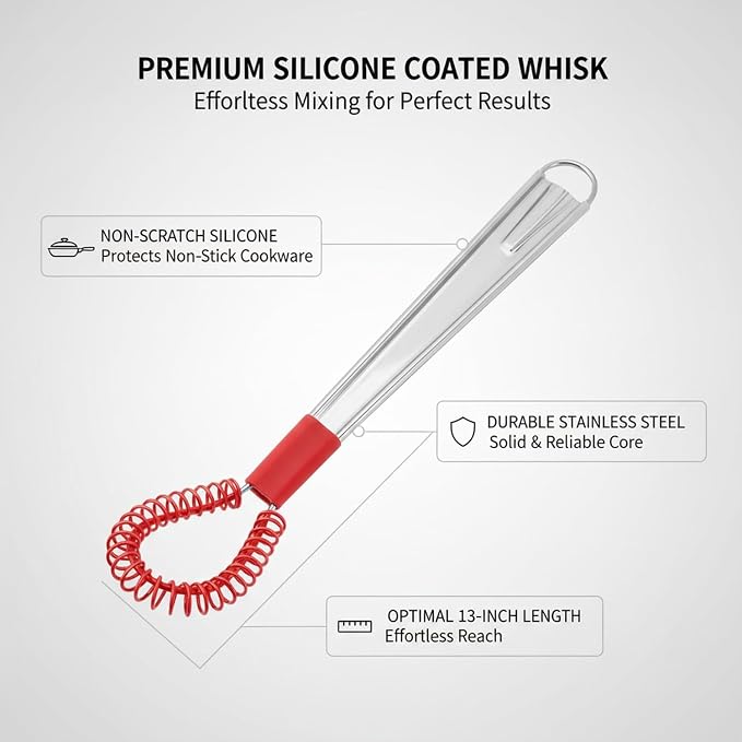 13-Inch Silicone Coated Stainless Steel Whisk for Sauces and Eggs