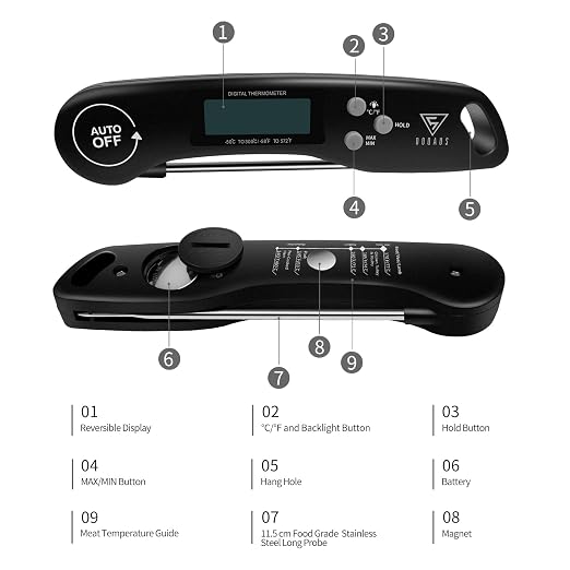 DOQAUS Meat Thermometer Digital – Instant Read Food Thermometer for Cooking with Backlight & Auto-Rotating Display, Kitchen Gadgets Essentials for BBQ Oven Grill Smoker Candy