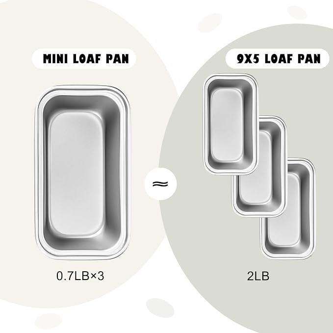 Uiifan 12 Pcs Mini Loaf Pan for Baking Bread Non Stick Small Banana Bread Tins Mini Loaf Pans for Nonstick Tiny Meatloaf Pan Carbon Steel for Oven and Baking (6 * 3.3 * 2inch,Silver)