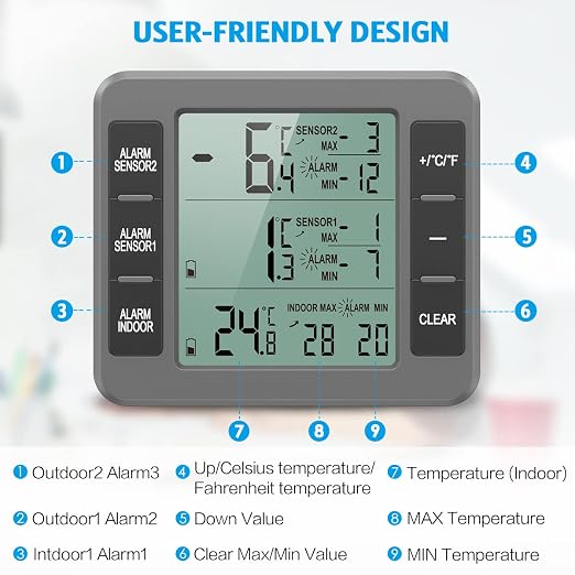 AMIR Upgraded Refrigerator Thermometer, Wireless Indoor Outdoor Thermometer, Sensor Temperature Monitor with Audible Alarm Temperature Gauge for Freezer Kitchen Home (Battery not Included, Grey)