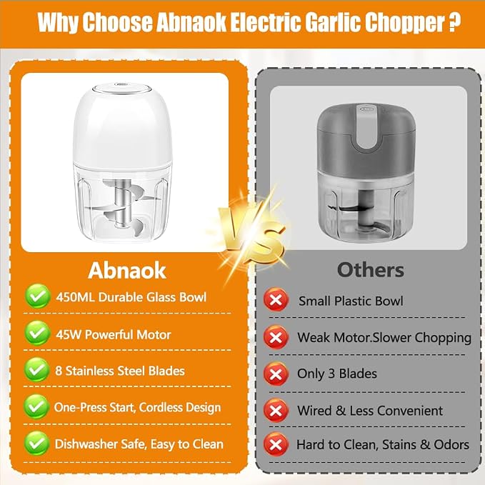 2026 New 450ML Electric Garlic Chopper, Powerful Portable Mini Food Processor, 1 Head 8 Blades, Partition Panel, Brush and Spoon, Garlic Mincer Electric for Ginger, Chili, Fruit, Meat, Onion, etc