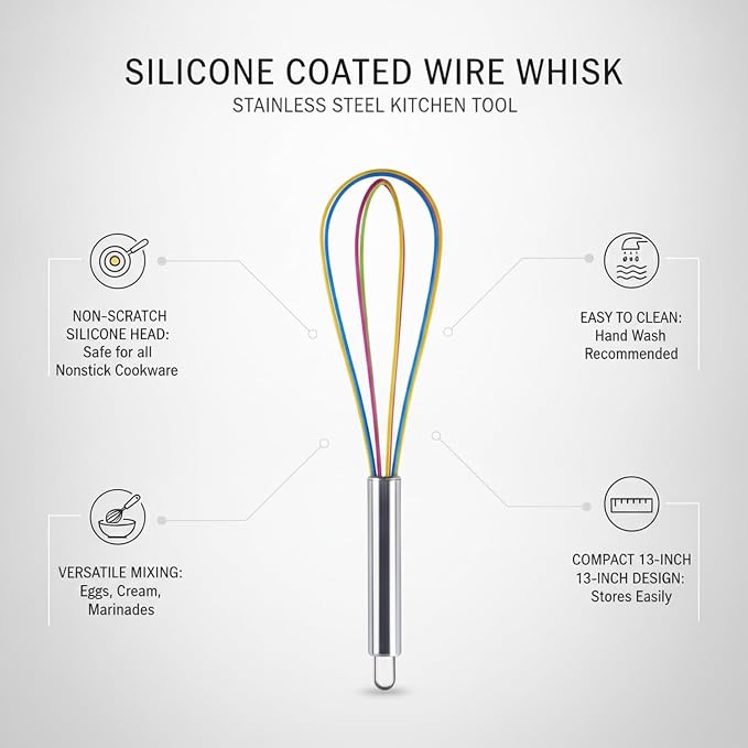 Silicone Coated Wire Whisk, Stainless Steel Kitchen Tool for Nonstick Cookware, 13 Inch (1 PC)