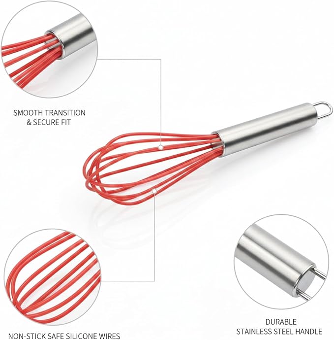 Silicone Coated Wire Whisk, Stainless Steel Mixing Tool for Non-Stick Cookware, 13 Inch (1 PC)