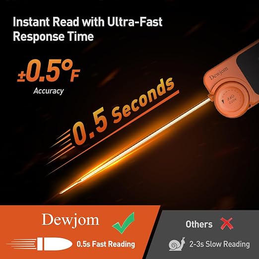 0.5 Sec Instant Read Meat Thermometer for Cooking, Ultra-Fast Digital Food Thermometer with Backlight, ±0.5°F Accuracy, IP67 Waterproof，Auto-Rotate/On/Off–Perfect for Grilling, BBQ, Smoker-Tangerine