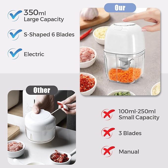 Tiiyee Electric Garlic Chopper, 350ML Mini Portable Mincer Masher 6 Blade | Veggie Blender to Vegetable Grinder Food Processor Stainless Steel for Nuts Chili Onion Ginger Spices Salad Graters