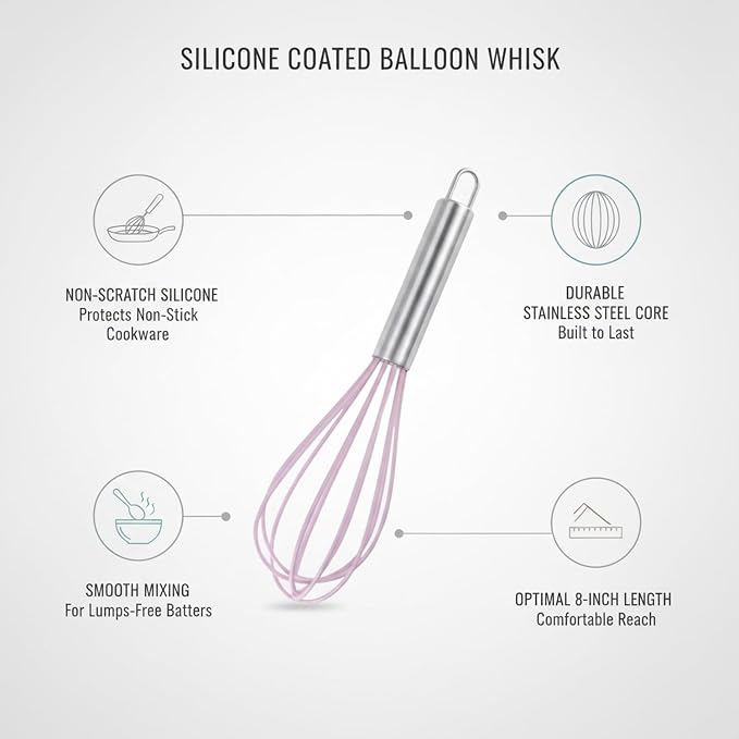 Silicone Coated Whisk, Stainless Steel Wire Balloon Whisk for Non-Stick Cookware, Mixing Tool for Eggs Batters and Sauces (1 PC)