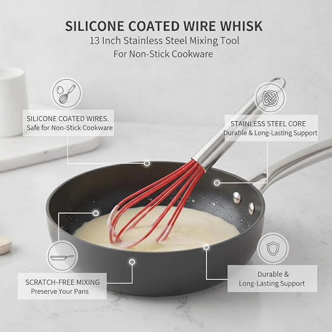 Silicone Coated Wire Whisk, Stainless Steel Mixing Tool for Non-Stick Cookware, 13 Inch (1 PC)