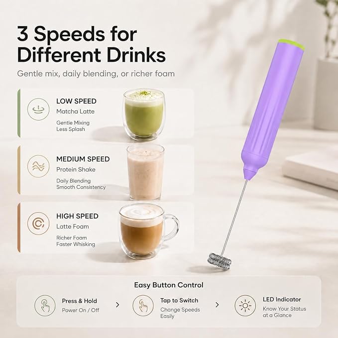 Milk Frother Handheld with 3 Stainless Steel Whisks, Rechargeable Electric Drink Mixer with Stand & Travel Case, Milk Foamer for Coffee, Latte, Cappuccino, Hot Chocolate, Egg,Jam Supplement-Purple