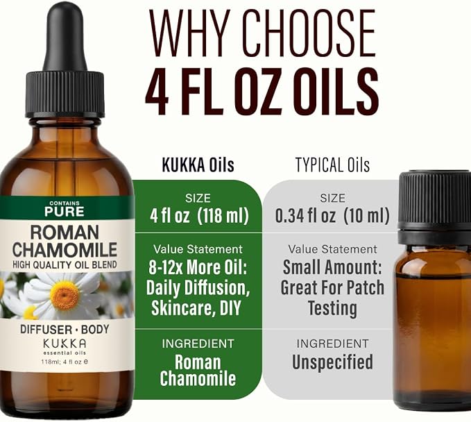 100% Pure Roman Chamomile Oil - 4 Fl Oz Roman Chamomile Essential Oil for Hair, Skin, Diffuser, Aromatherapy & DIY Soap Making Scent