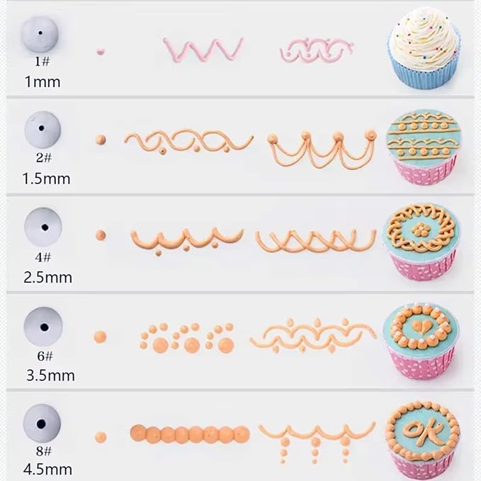 12 Pcs Round Hole Piping Tips Set，Stainless Steel Cupcake Frosting Nozzles，Cake Decorating Supplies Baking Set Tools，Russian Pastry Icing Dispensers for Baking Cookies Puff Doughnut Cream Bag Filler