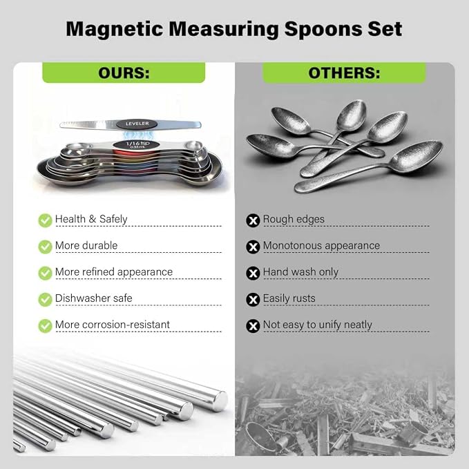 Stainless Steel Magnetic Measuring Spoons Set of 9 with Leveler,Dual Sided, Stackable, Adjustable Teaspoon and Tablespoon, Measuring Liquids and Dry Ingredients, Baking& Cooking Gadgest,Multicolor