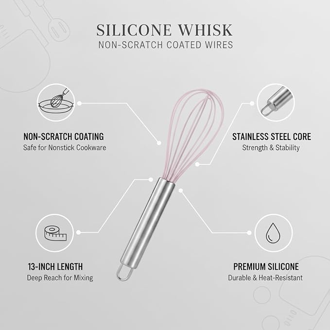 Silicone Whisk, Non-Scratch Coated Wires with Stainless Steel Core for Mixing Batters and Sauces in Nonstick Cookware, 13 Inch (1 PC)
