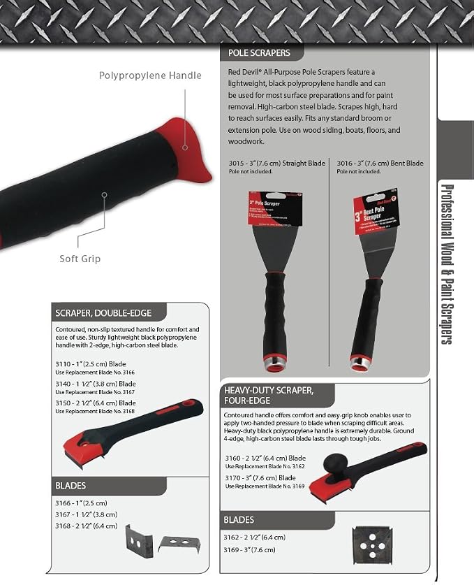Red Devil 3150 2 1/2" Double Edge Scraper with Contour Handle