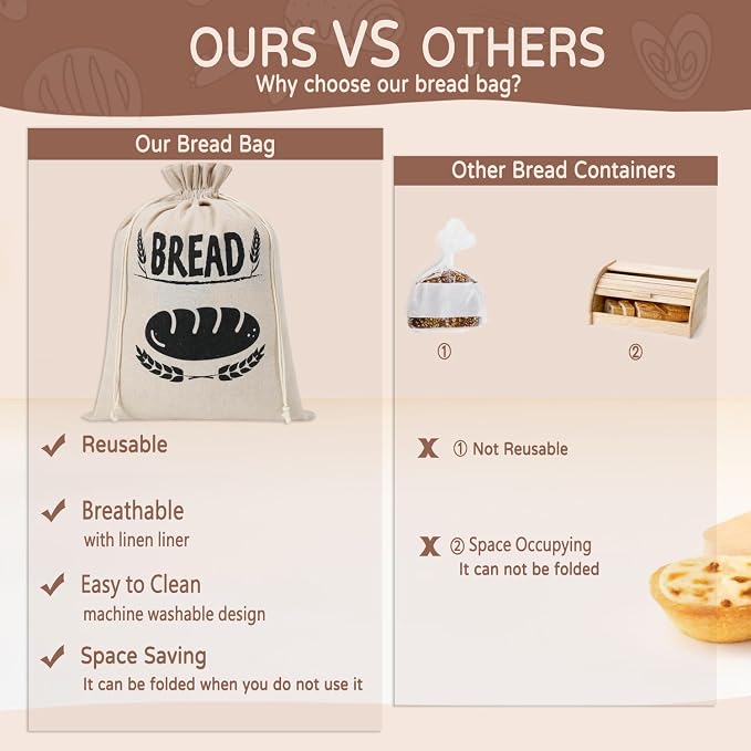 Bread Bags for Homemade Bread, Line Produce Bread Bag Storage, Drawstring Reusable Sourdough Bread Bags for Toast, Loaf,Sandwich Fresh (Linen Lined)