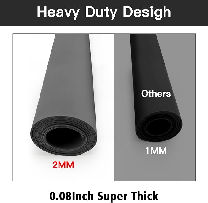 2MM Extra Thick Silicone Mats for Kitchen Counter, 35.4"x23.6" Kitchen Island Largest Heat-Resistant Baking Mat, Thicker Non-slip Desk Protect Mat, Multipurpose Countertop Protector, Deep Blue