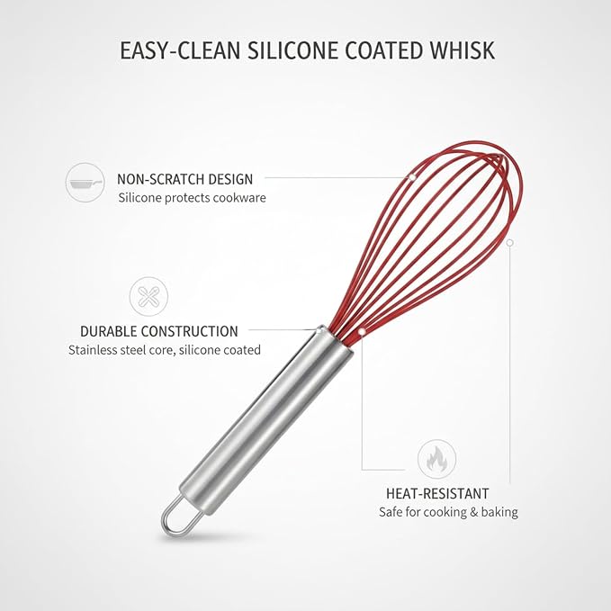 Home Bakers Silicone Coated Whisk, Stainless Steel Wire Mixer for Non-Stick Pots and Bowls, Suitable for Daily Cooking (1 Count)