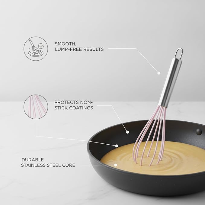 Silicone Coated Whisk, Stainless Steel Wire Balloon Whisk for Non-Stick Cookware, Mixing Tool for Eggs Batters and Sauces (1 PC)
