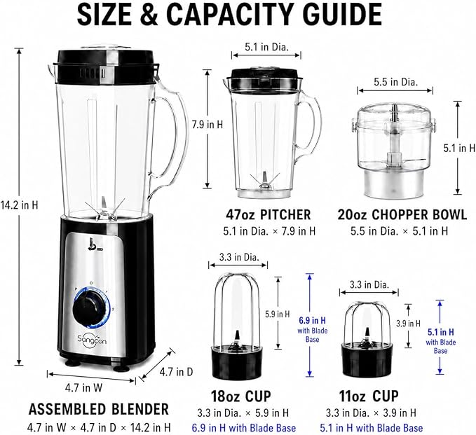SANGCON 5 in 1 Blender and Food Processor Combo for Kitchen, Small Electric Food Chopper for Meat and Vegetable, 350W High Speed Blenders with 2 Speeds and Pulse for Smoothies and Shakes