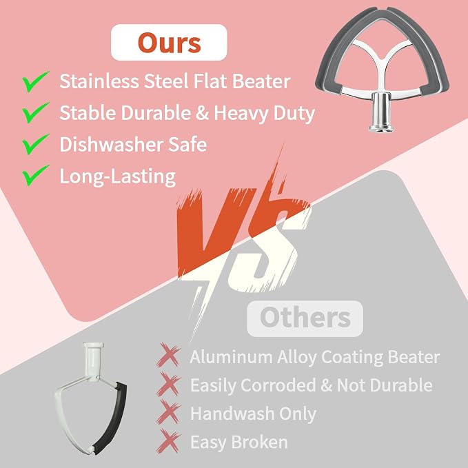 Stainless Steel Flat Beater for KitchenAid 4.5-5 Qt Tilt-Head Stand Mixer, Flex Edge Paddle Attachment with Silicone Scraper, Fits KitchenAid Mixer Accessories & Attachments, Dishwasher Safe