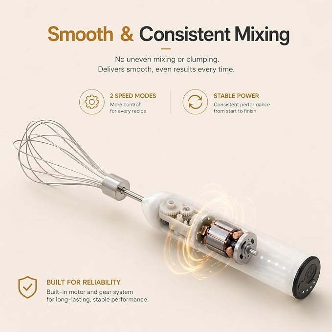 Handheld Electric Egg Beater Whisk,2-Speed USB-C Rechargeable Portable Wireless Balloon Whisk for Eggs, Milkshake Cream, Butter, Baby Food Fruits, Sauces and Soup for Kitchen,Camping Baking - White