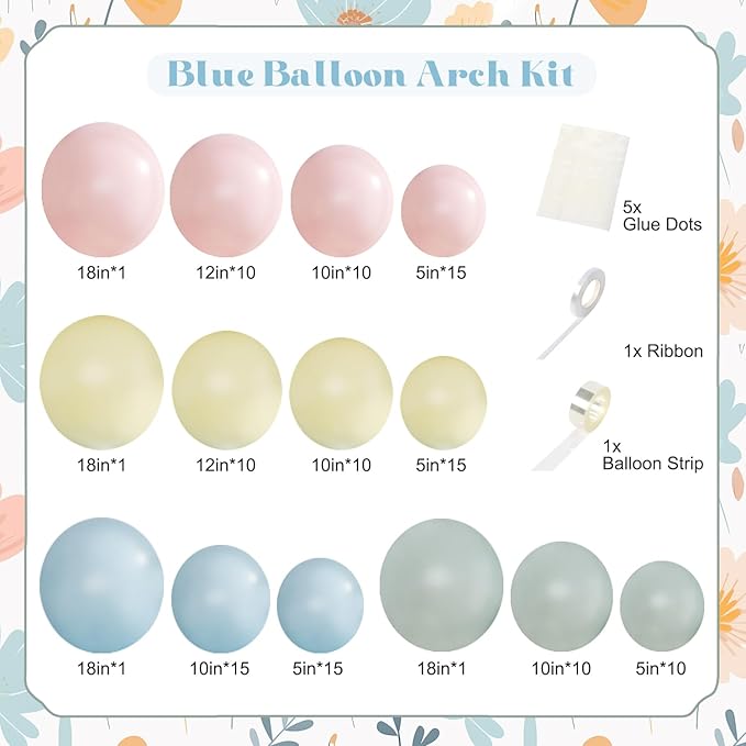 Pink Blue Yellow Pastel Balloon Arch Kit, 124Pcs Macaron Light Pink Blue Yellow Balloons for Spring Tea Party Baby Shower Wedding Birthday Gender Reveal Party Decorations