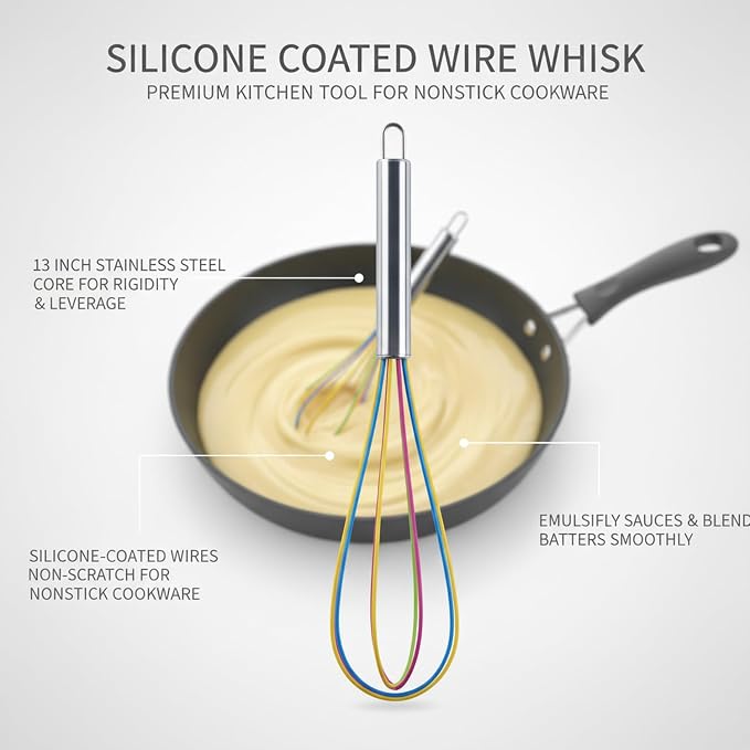 Whisk for Nonstick Cookware, Silicone Coated Wire with Stainless Steel Handle, 13 Inch Kitchen Tool