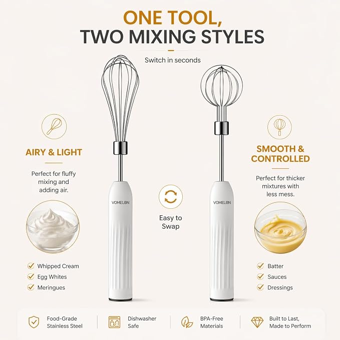 Handheld Electric Egg Beater Whisk,2-Speed USB-C Rechargeable Portable Wireless Balloon Whisk for Eggs, Milkshake Cream, Butter, Baby Food Fruits, Sauces and Soup for Kitchen,Camping Baking - White