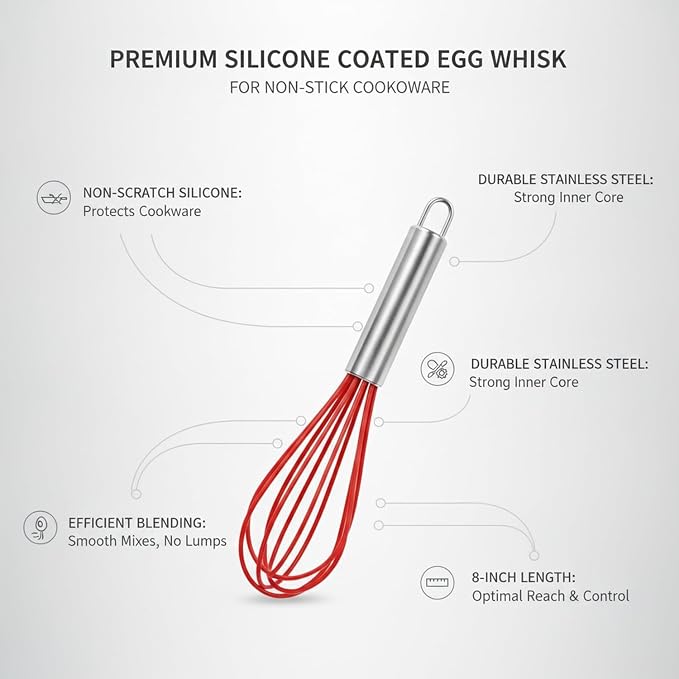 8-Inch Silicone Coated Egg Whisk, Stainless Steel Wire Mixer for Non-Stick Cookware, Red Kitchen Tool for Baking and Cooking