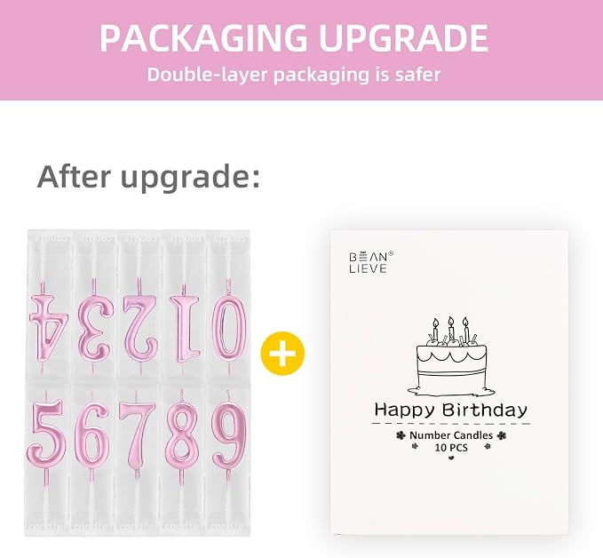 Beanlieve Rose Gold Birthday Candles - Cake Numeral Candles Number 0-9 Glitter Cake Topper Decoration for Birthday,Wedding Anniversary,Party Celebration(10 Pieces)