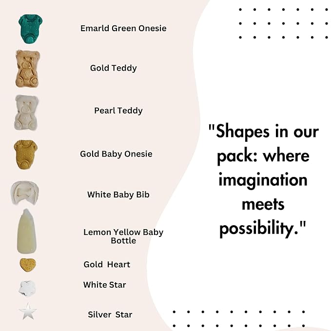Confect Neutral Baby Shower Sprinkles | Mix Baby Onesie, Bib, Teddy & Heart Sprinkles | Gender Reveal Sprinkles | Edible Pack of 5 Cake Decorating Sprinkle - 5 Oz