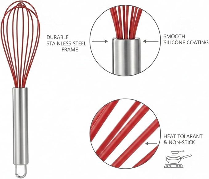 Silicone Coated Stainless Steel Whisk for Sauces and Baking, Durable Kitchen Tool (1 Pack)