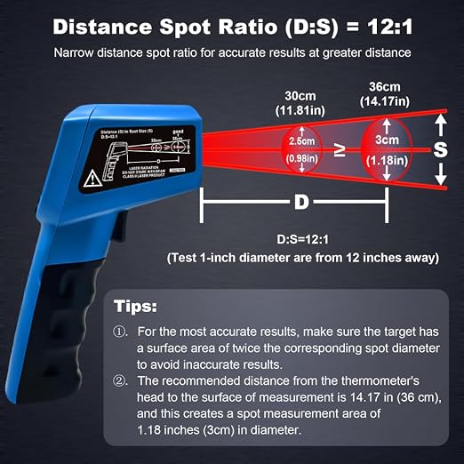 Infrared Thermometer Temperature Gun - 58 ℉~1022 ℉ (- 50 ℃~550 ℃) Non-Contact Digital Laser Infrared Ir Thermometer for Cooking, Barbecue, Food, Repair (Blue)