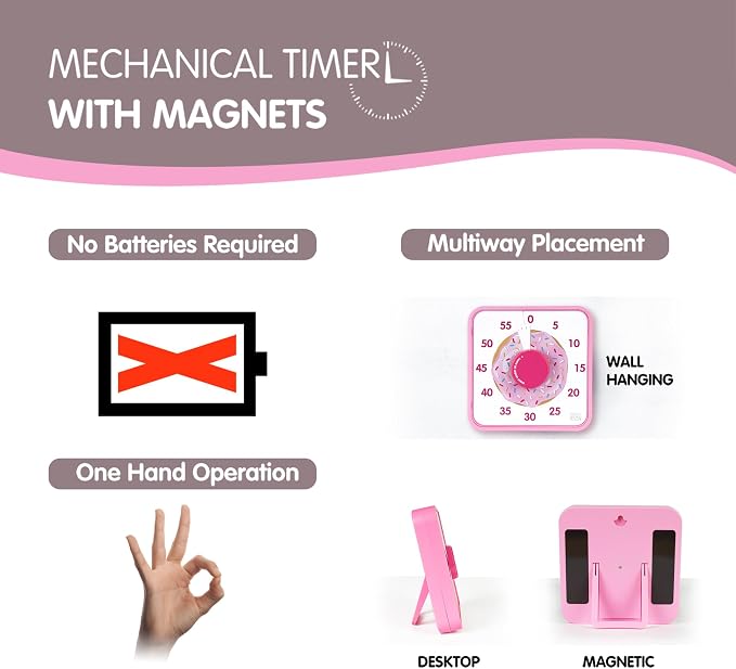 TWENTY5 SEVEN Countdown Timer 7.5 inch, 60 Minute 1 Hour Visual Timer for Classroom Teaching Tool Office Meeting, Mechanical Countdown Clock for Kids Exam Time Management Magnetic, Pink Donut