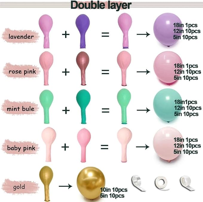 Double Stuffed Pastel Balloon Garland Pink Purple Green Colorful Balloon Arch Gold Metallic Latex Kit For Mermaid Baby Shower Princess Ice Cream Birthday Party Decoration