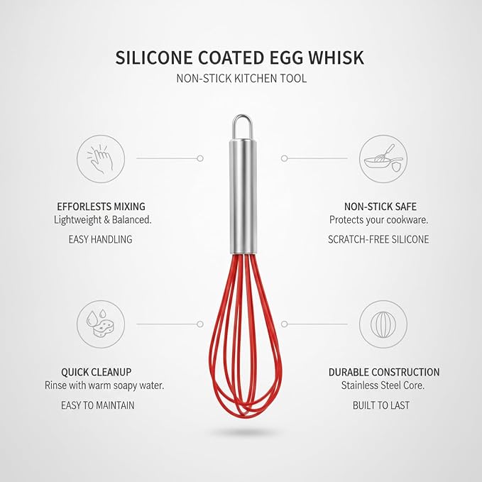 Silicone Coated Egg Whisk, Stainless Steel Wire Mixer for Non-Stick Cookware, 8 Inch Kitchen Tool for Baking and Cooking (1 PC)