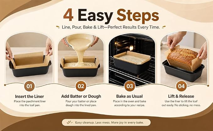 HUAKENER Loaf Pan Liners, 100Pcs Non-Stick Parchment Paper Bread Pan Liners for Baking Bread 9x5, 8.5x4.5 and 10x5 Inch Loaf Pan