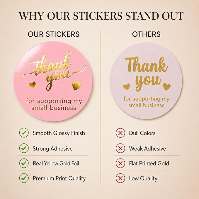 Pink Thank You Stickers Gold Foil – 500 Waterproof 1.5” Round Labels for Small Business Packaging, Custom Thank You Labels for Envelopes, Gift Bags, Boxes, Cards & Orders