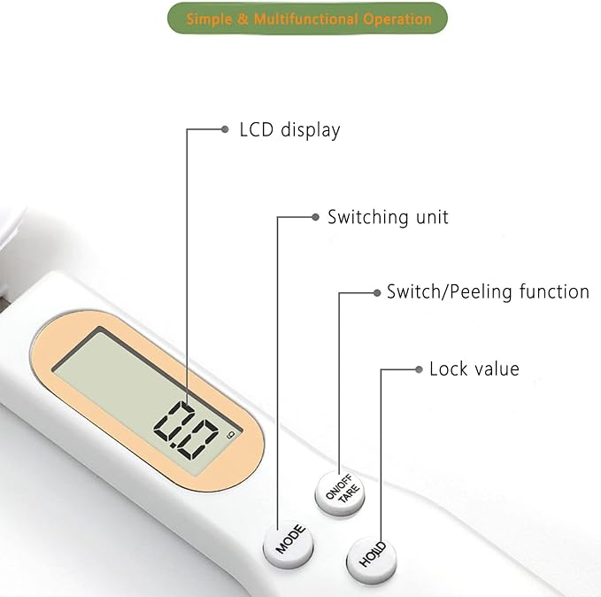 Spoon Scales Digital Weight Grams, 0.5g-500g Kitchen Electronic Gram Measuring Spoon Scales with Accurate LCD Display for Dispensing Coffee Beans, Milk, Flour