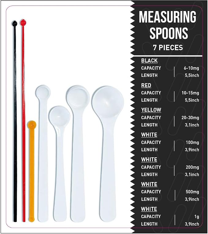 Dosing spoon | milligram measuring spoons set of 7 | exact dosing from 6 mg to 1g | mg measuring spoons for powder