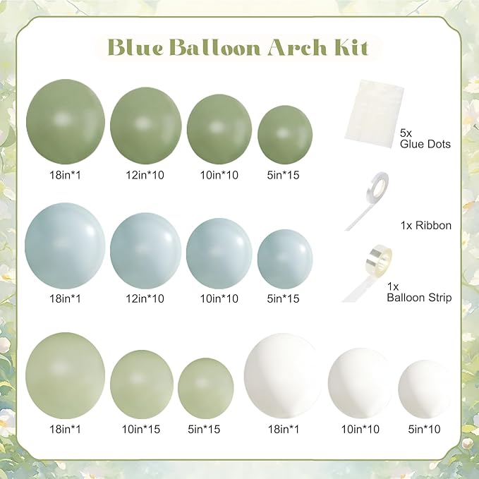 Sage Green Blue Pastel Balloon Arch Kit, 124Pc Macaron Yellow White Green Balloons for Goose Birthday Gender Decorations Baby Shower Wedding Decor