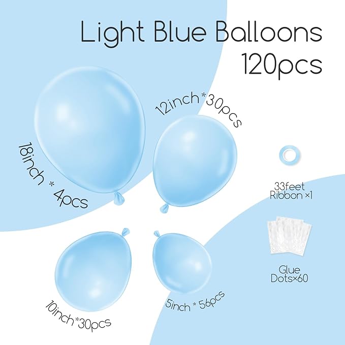 120pcs Light Blue Balloon Arch Kit, 18 12 10 5 inch Pastel Baby Blue Latex Balloons Different Sizes Balloon Garland for Graduation Baby Shower Gender Reveal Birthday Party Decorations