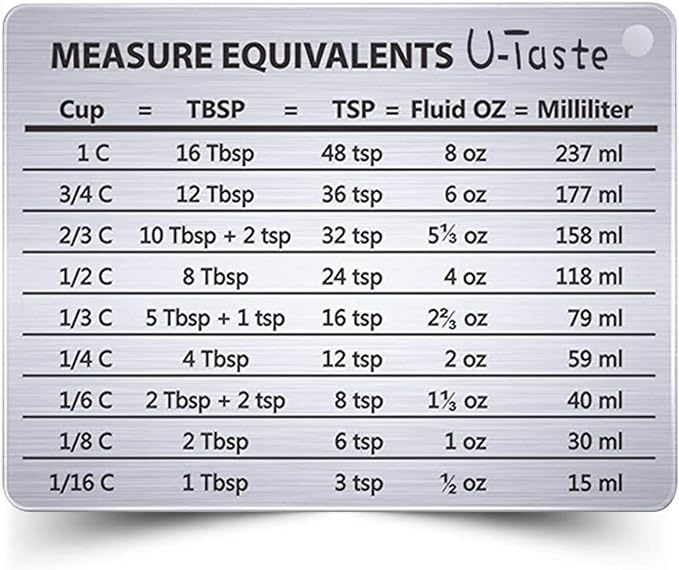 U-Taste Professional Measurement Conversion Chart Refrigerator Magnet in 18/8 Stainless Steel, Conversions for Cups, Tablespoons, Teaspoons, Fluid Oz and Milliliters
