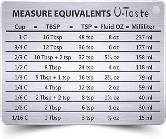 U-Taste Professional Measurement Conversion Chart Refrigerator Magnet in 18/8 Stainless Steel, Conversions for Cups, Tablespoons, Teaspoons, Fluid Oz and Milliliters