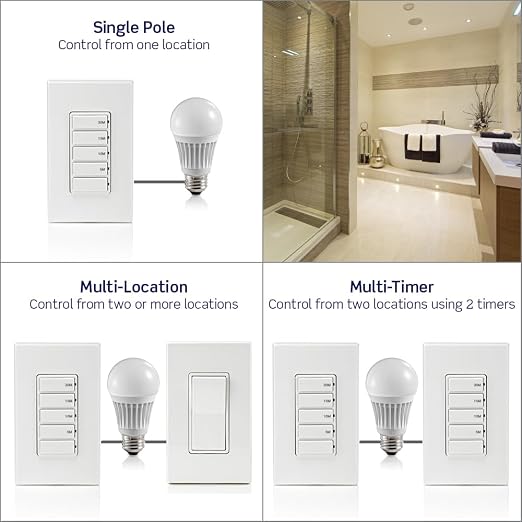 Leviton Countdown Switch for bathroom household lights, 5-10-15-30 min, Neutral Wire Required, 20A, 1HP/16A Fan/Motor, Single Pole, Multi-Way or Multi-Timer, DT230-1LW, White