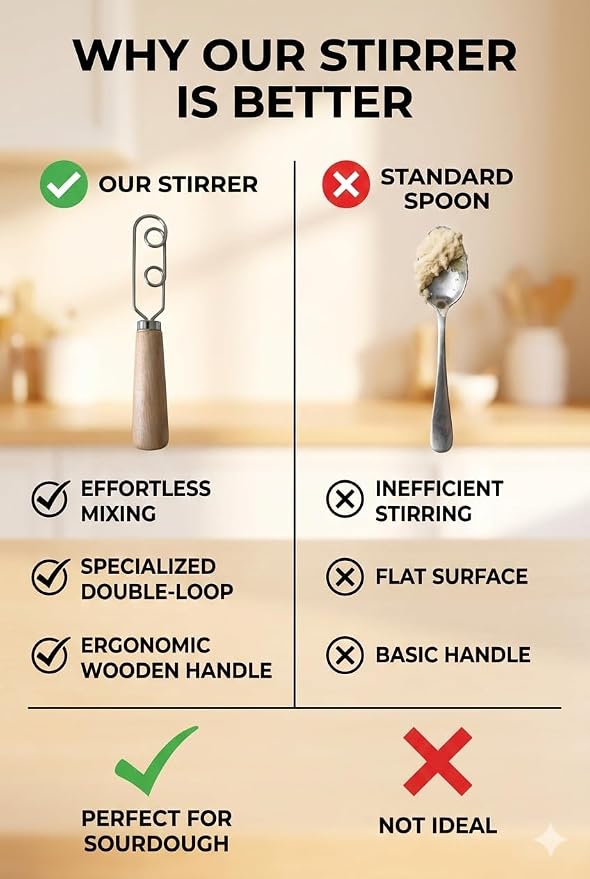 Sourdough Starter Stirring Hook and Danish Dough Whisk | Small Size to Fit in Jars | Improve the Mixing Standard Of Your Starter For Better Baking Results | New England Sourdough Starter Co.