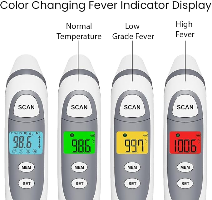 MOBI DualScan Prime Ear & Forehead Thermometer for Baby, Kids & Adults, Digital Infrared, Food & Bottle & Room Mode, 1‑Second Reading, Memory Recall