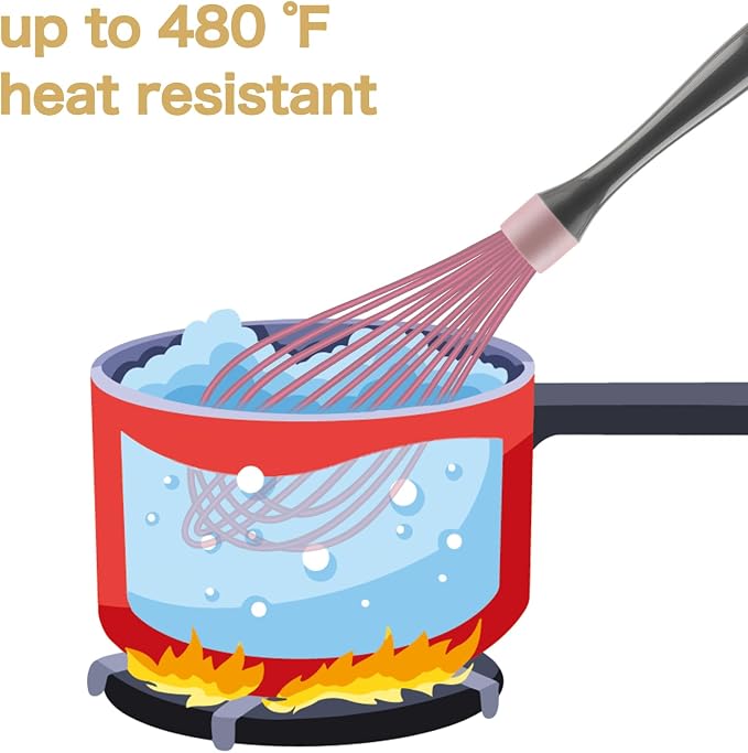 OYV Pink Whisk, Dishwasher Safe Wisk, Professional Whisks For Cooking Non-Scratch, Stainless Steel & Silicone Wisk, Plastic Rubber Whisk Tool For Nonstick Cookware Pans, Heat Resistant, 12-Inch
