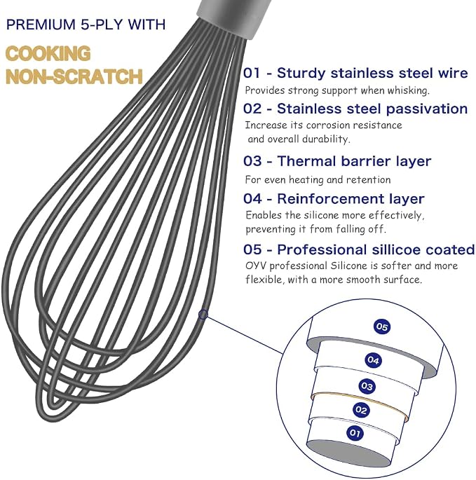 OYV Dishwasher Safe Whisk, Professional Whisks for Cooking Non-Scratch, Stainless Steel & Silicone Wisk, Plastic Rubber Whisk Tool for Nonstick Cookware Pans, Heat Resistant,12-Inch, Grey