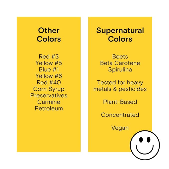 Supernatural 100% Plant-Based Food Colors, 3x More Vibrant, No Artificial Colors, Vegan, Kosher, Gluten Free, 8 Grams, 0.28 Ounce (Pack of 6)
