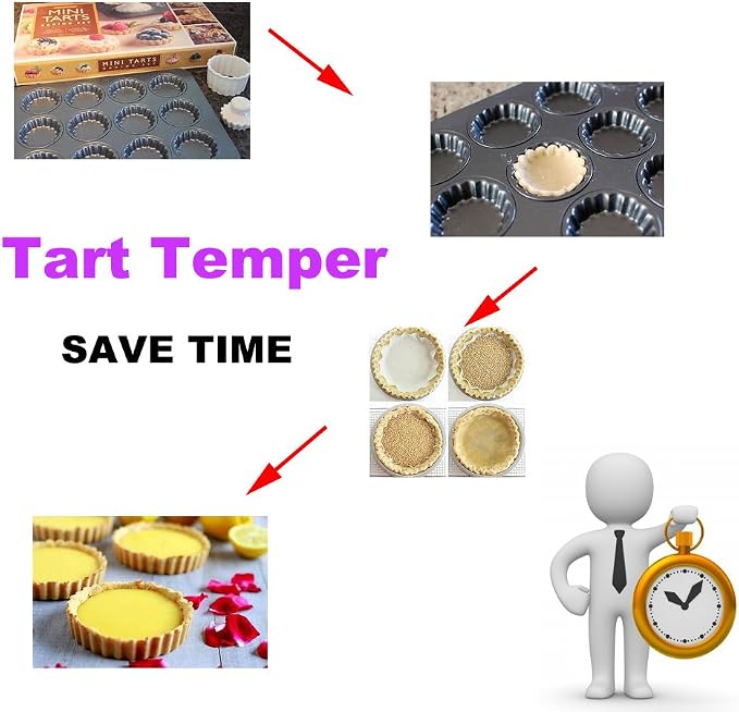 Tart Tamper Pastry Tamper Mini Pan Wood Wooden Shell Dough Muffin Metal by MSART for Making Muffin, Pecan Pies, Cheesecakes and Desserts.